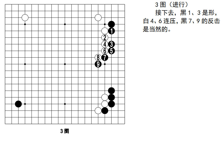 侧向滑步推铅球动作_侧向滑步推铅球表格式教案_侧向滑步推铅球图解