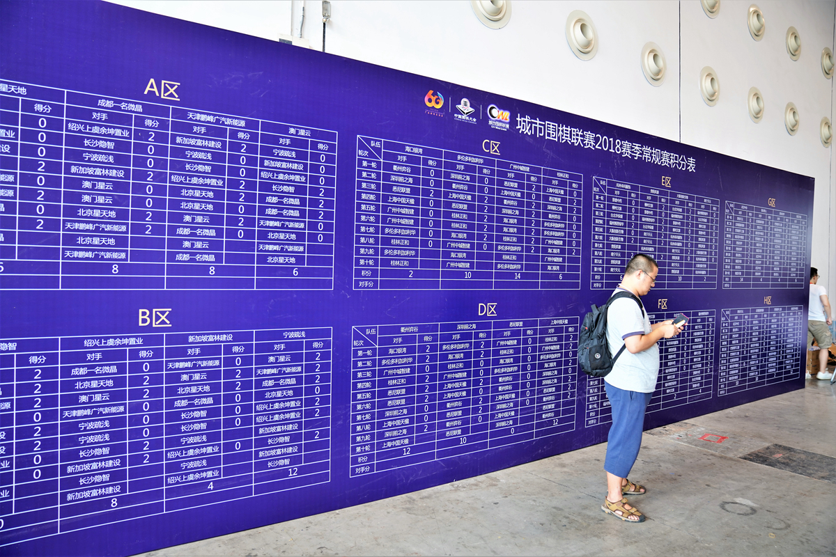 1533904325164434.jpg 积分表.jpg