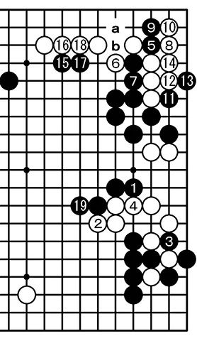 棋闻详情